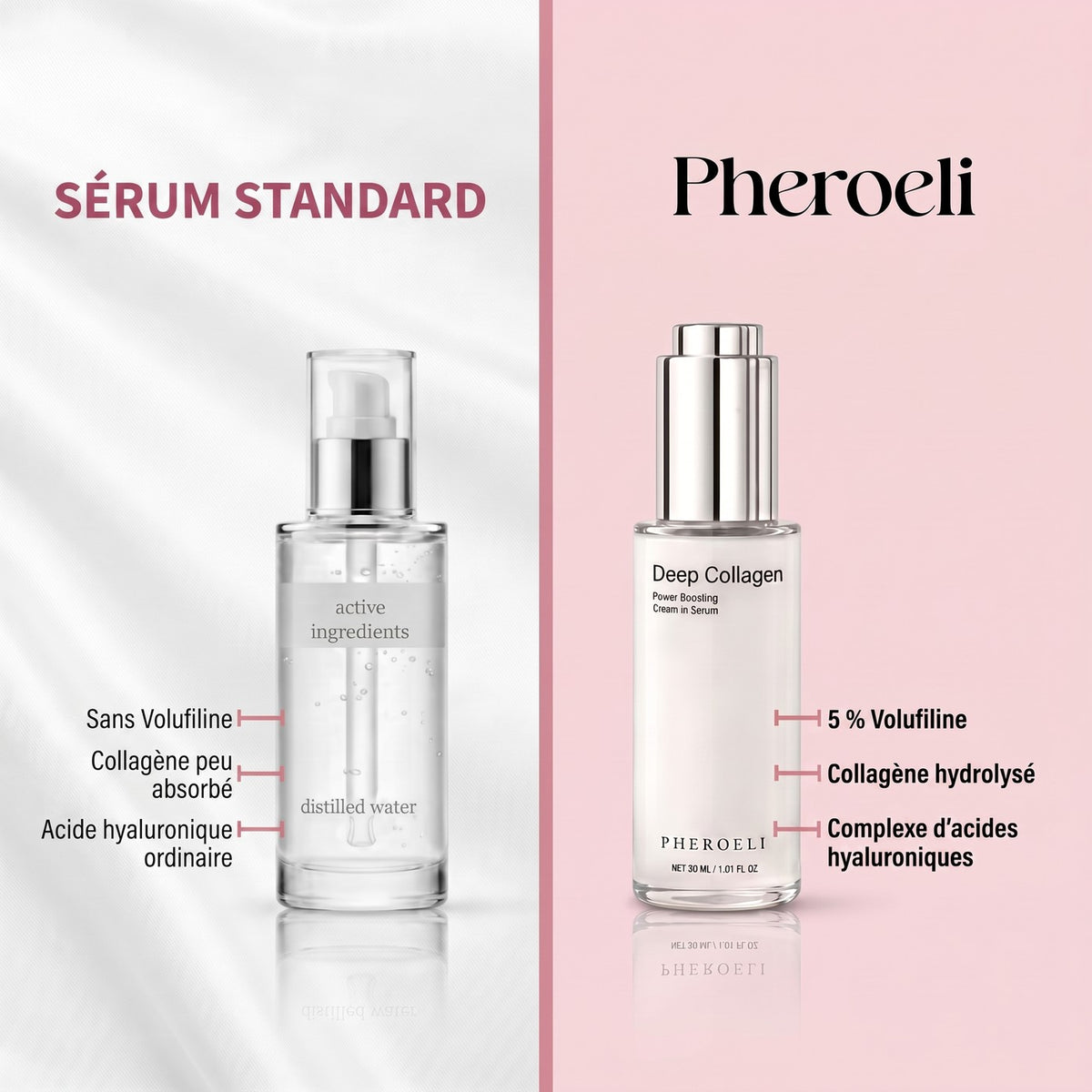 Tavallinen seerumi vs. Pheroeli